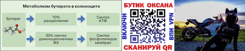 Бутират буратино  как найти закладки  Кочубеевское 